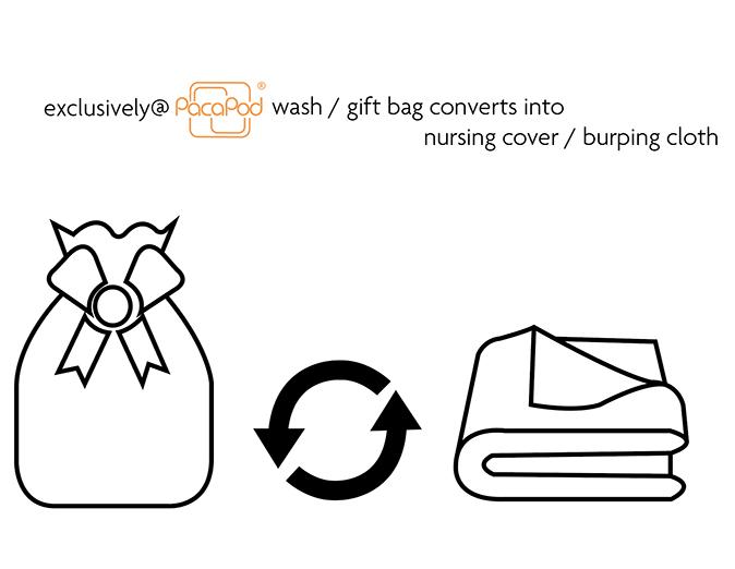 Simple graphic showing the baby muslin as a cloth and a bag